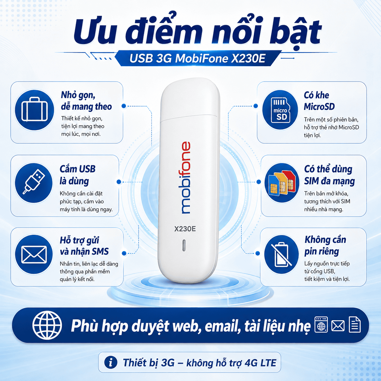 USB 3G MobiFone X230E