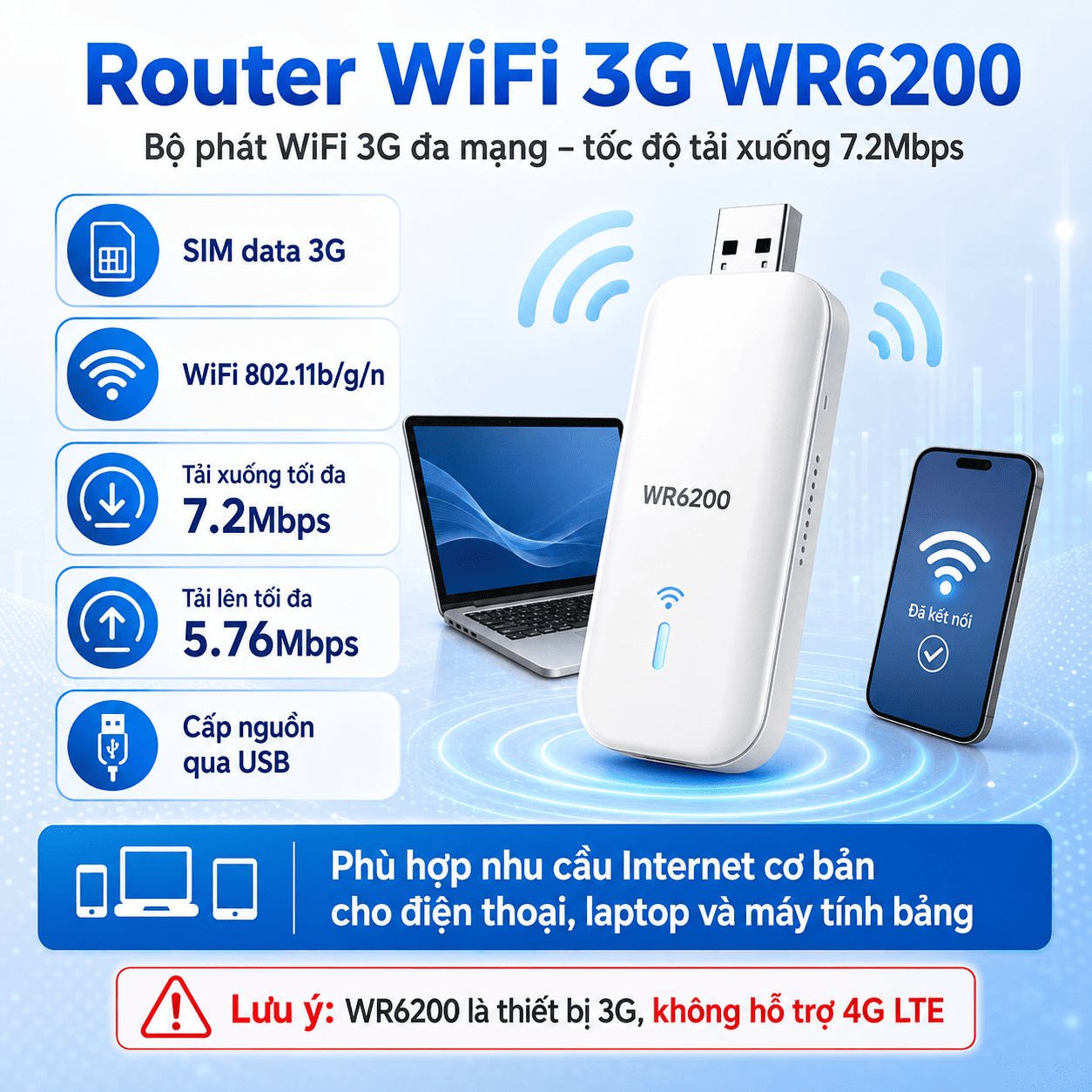 Router WiFi 3G WR6200