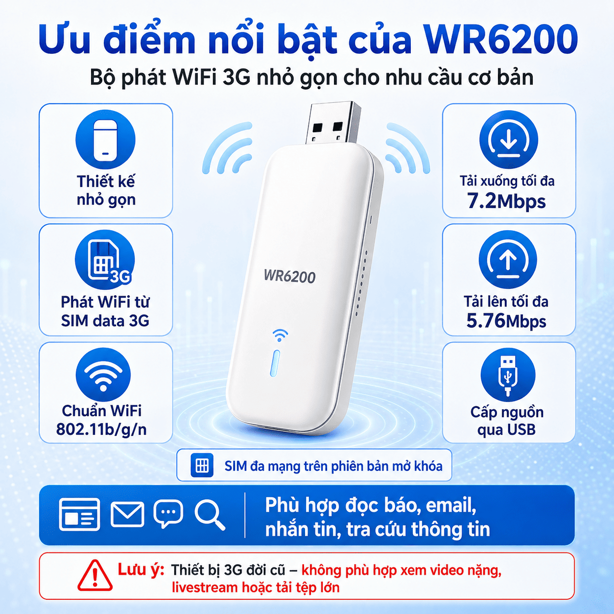 Router WiFi 3G WR6200