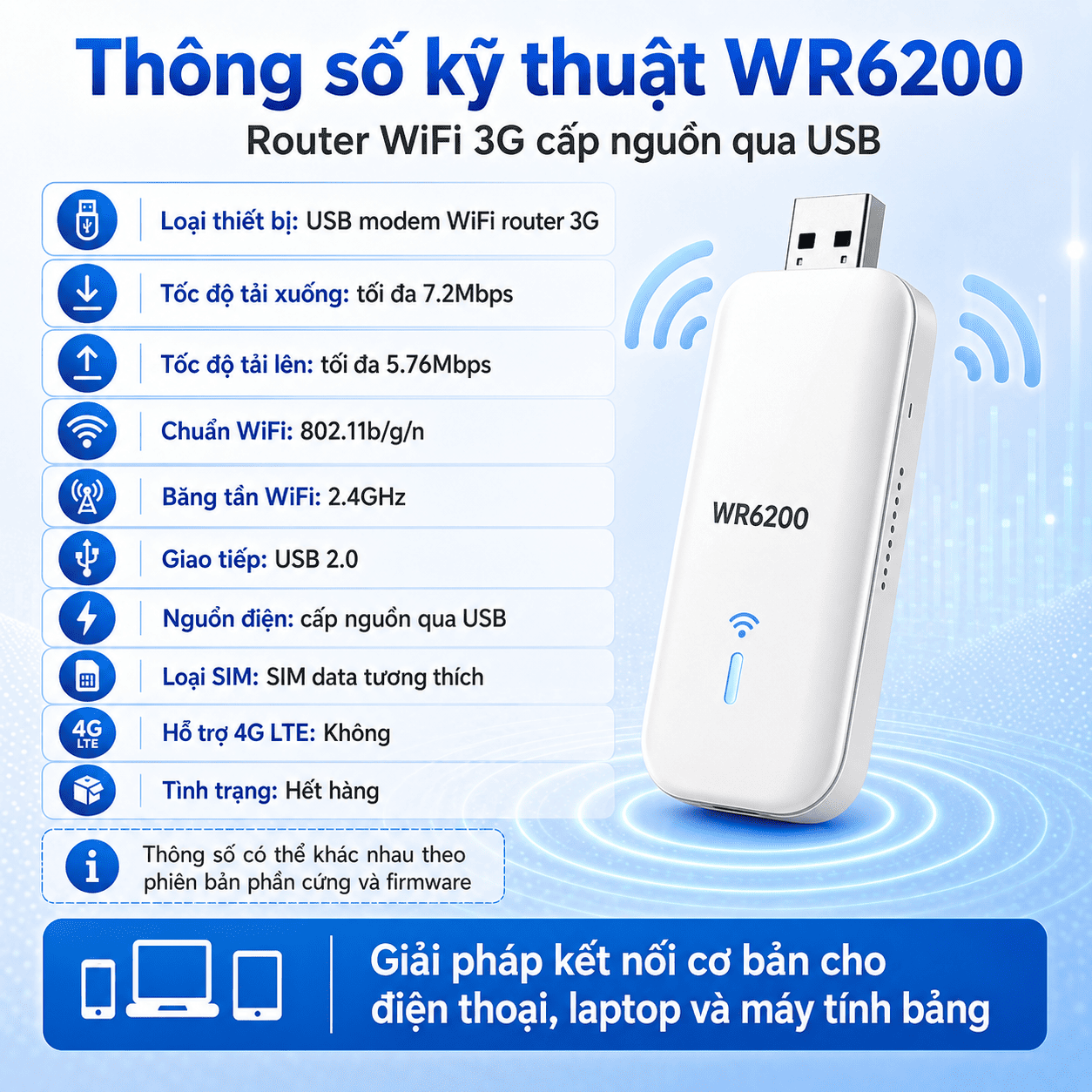 Router WiFi 3G WR6200