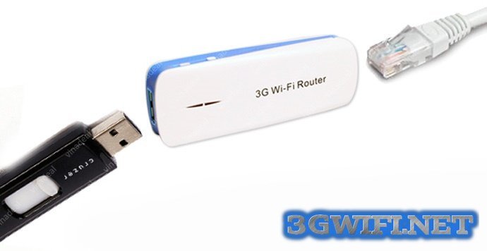  USB 3G wifi router có cổng kết nối mạng và cổng kết nối USB
