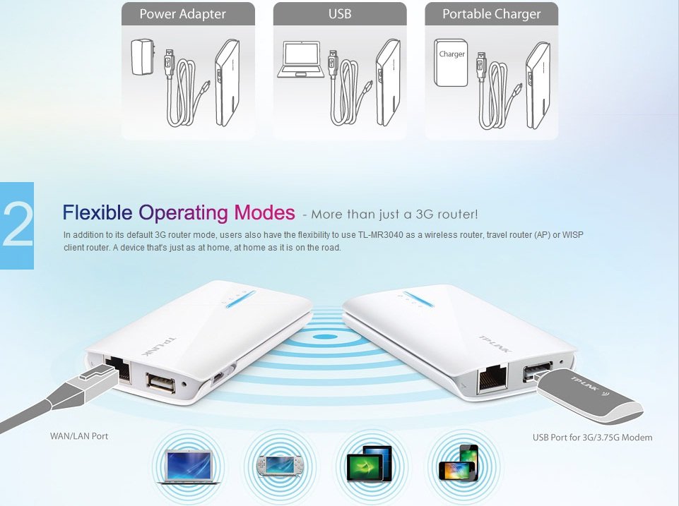 Khả năng biến đổi thành Modem mạng ADSL cực tốt