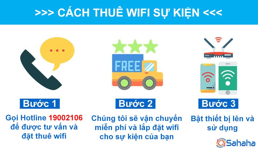 Cách thuê wifi sự kiện tại Việt Nam