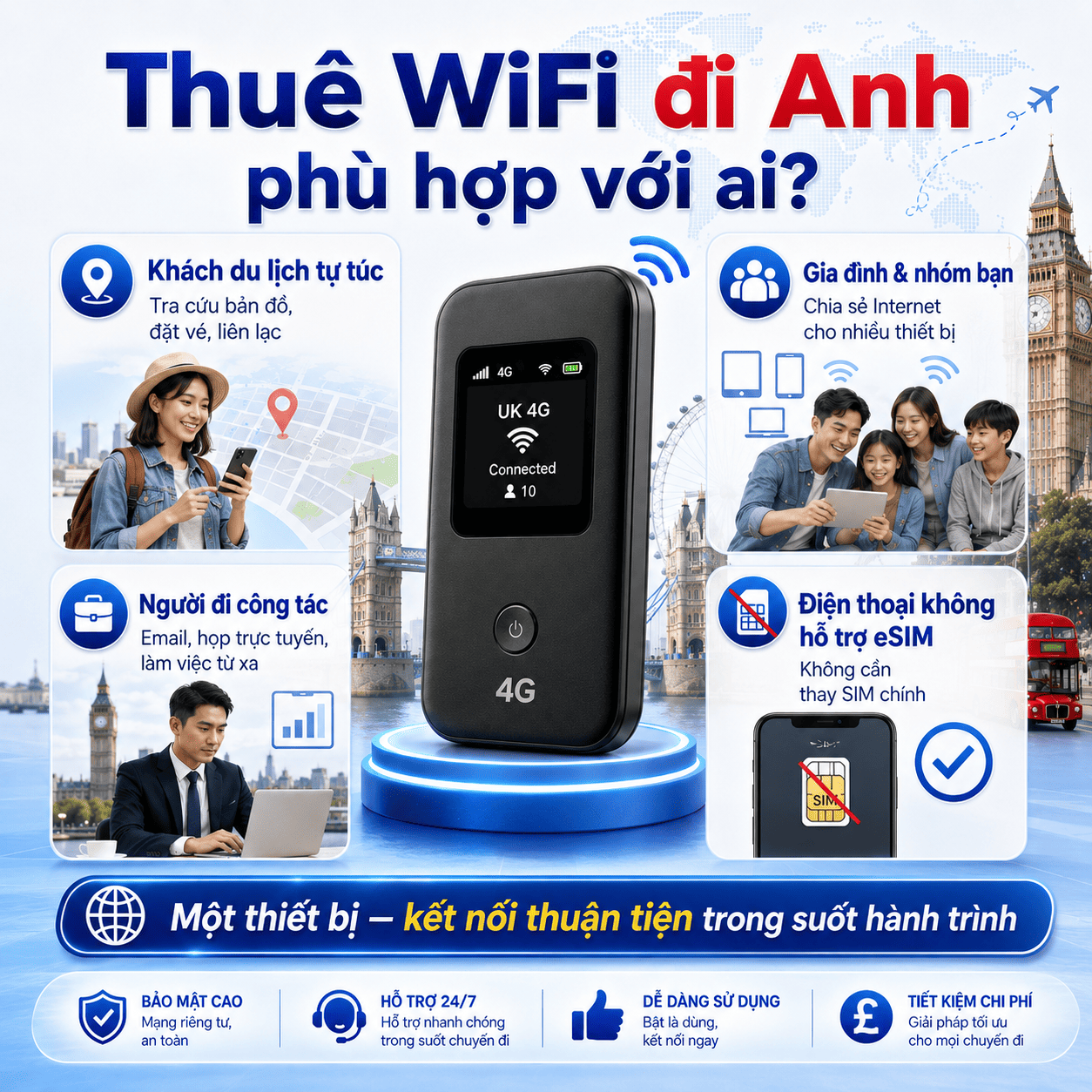Thuê Wifi đi ANH