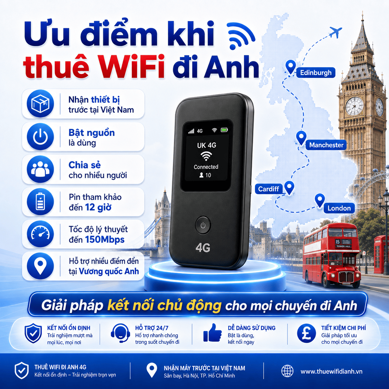 Thuê Wifi đi ANH