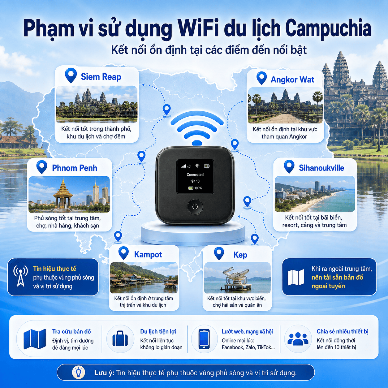 thuê WiFi đi Campuchia