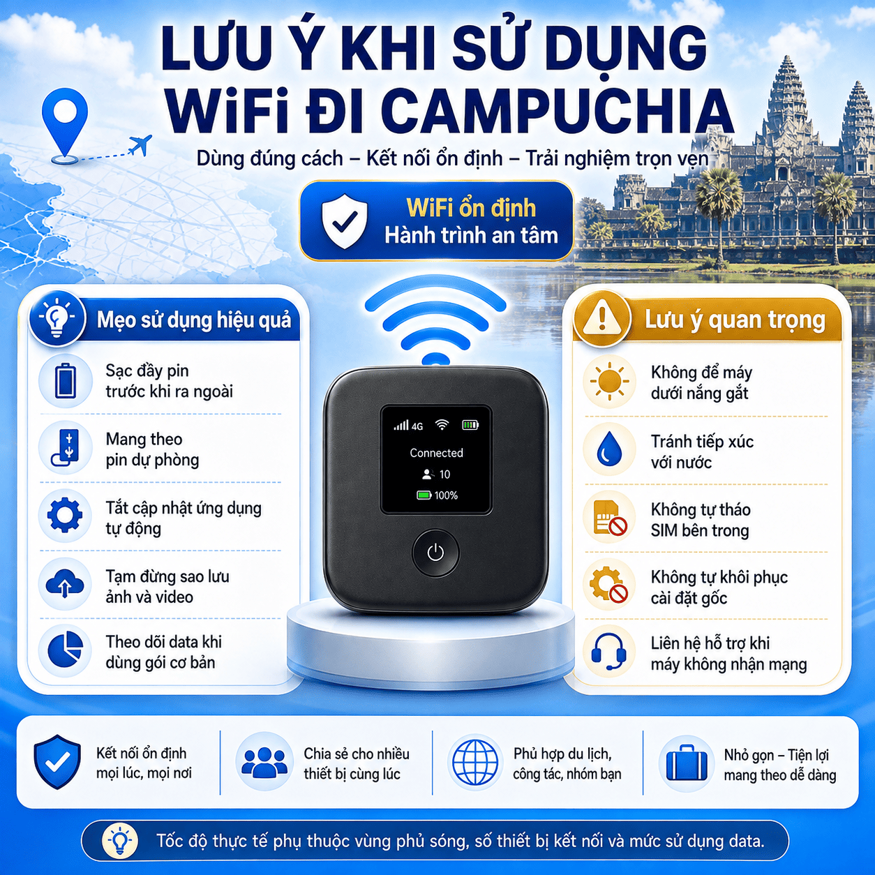thuê WiFi đi Campuchia