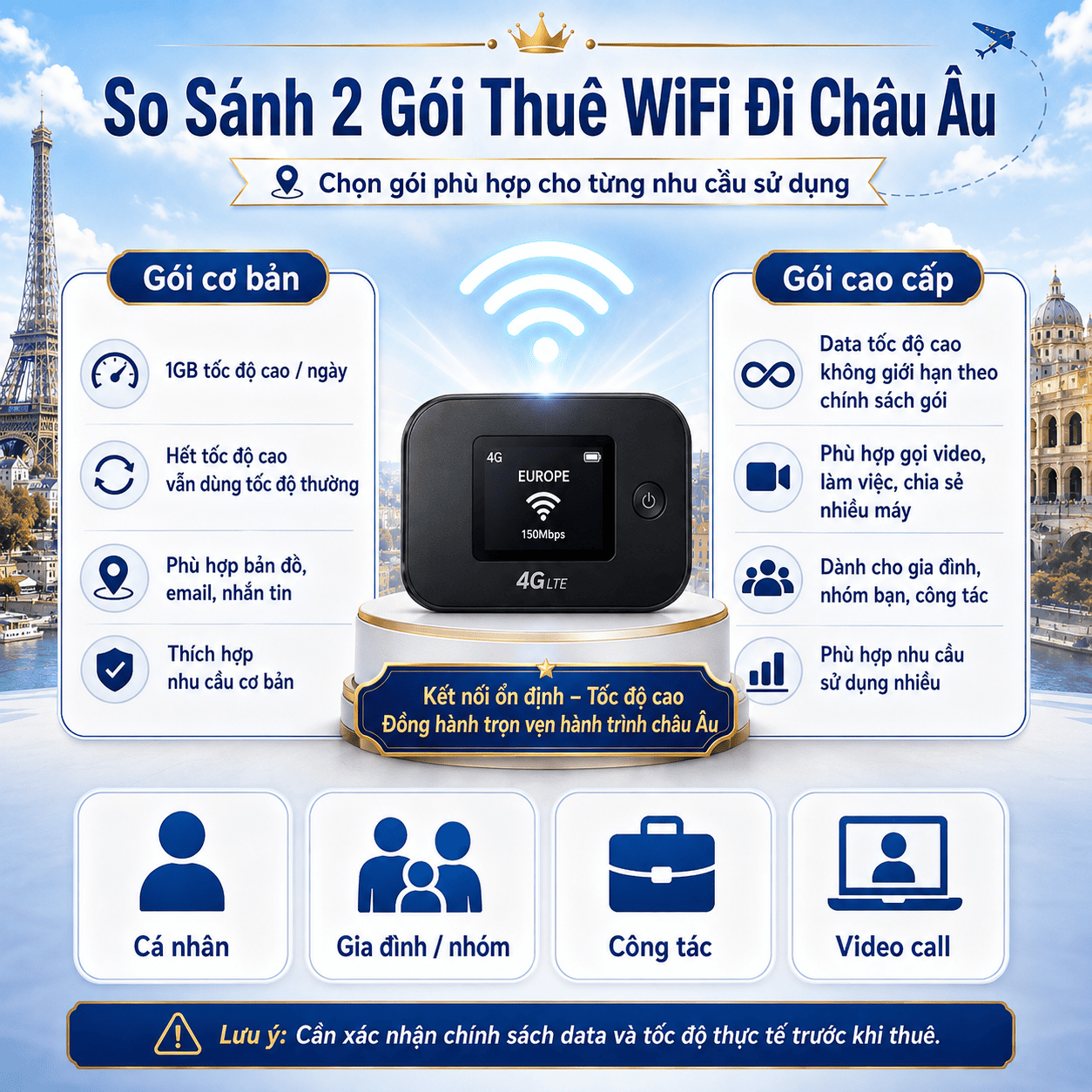 Thuê Wifi đi Châu Âu