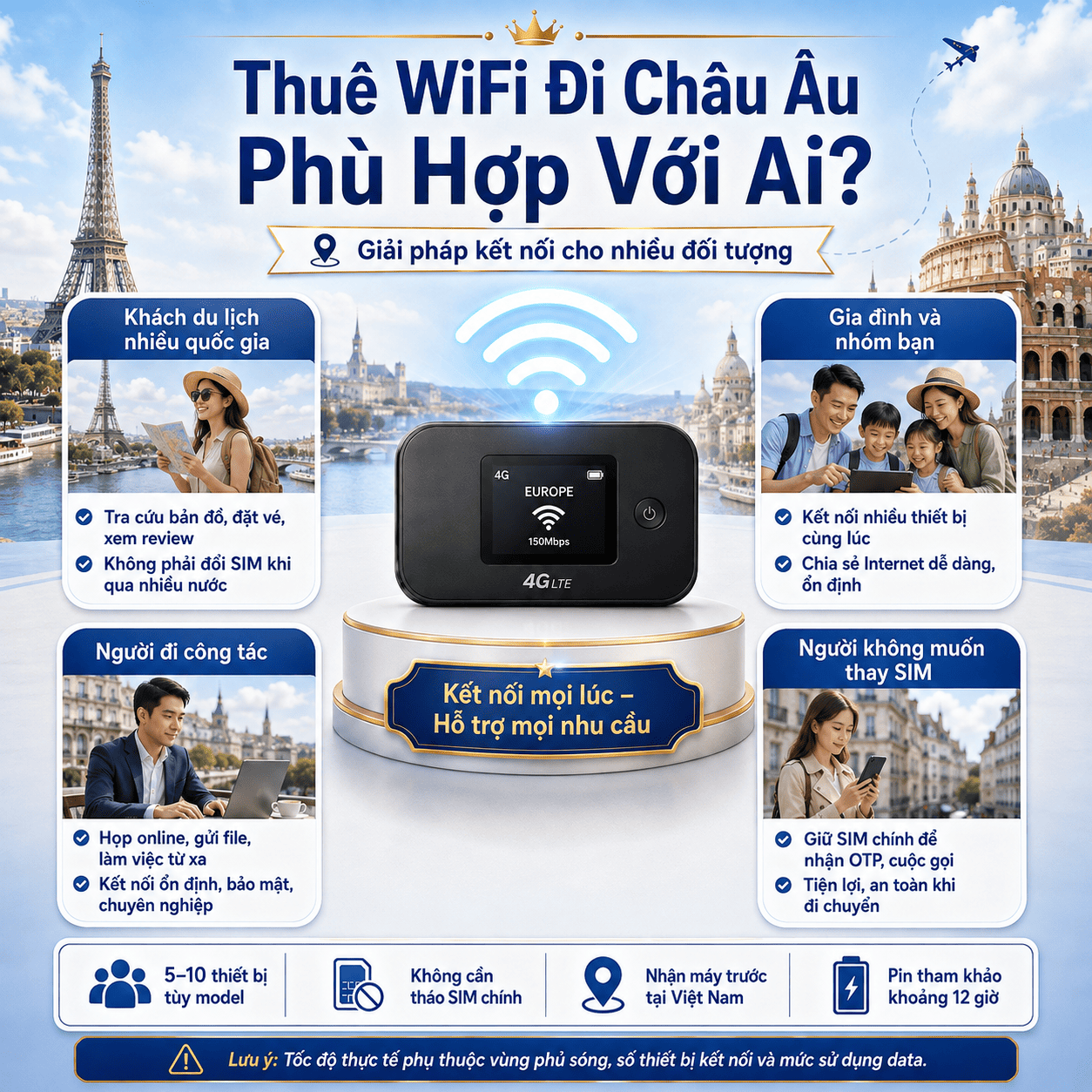Thuê Wifi đi Châu Âu