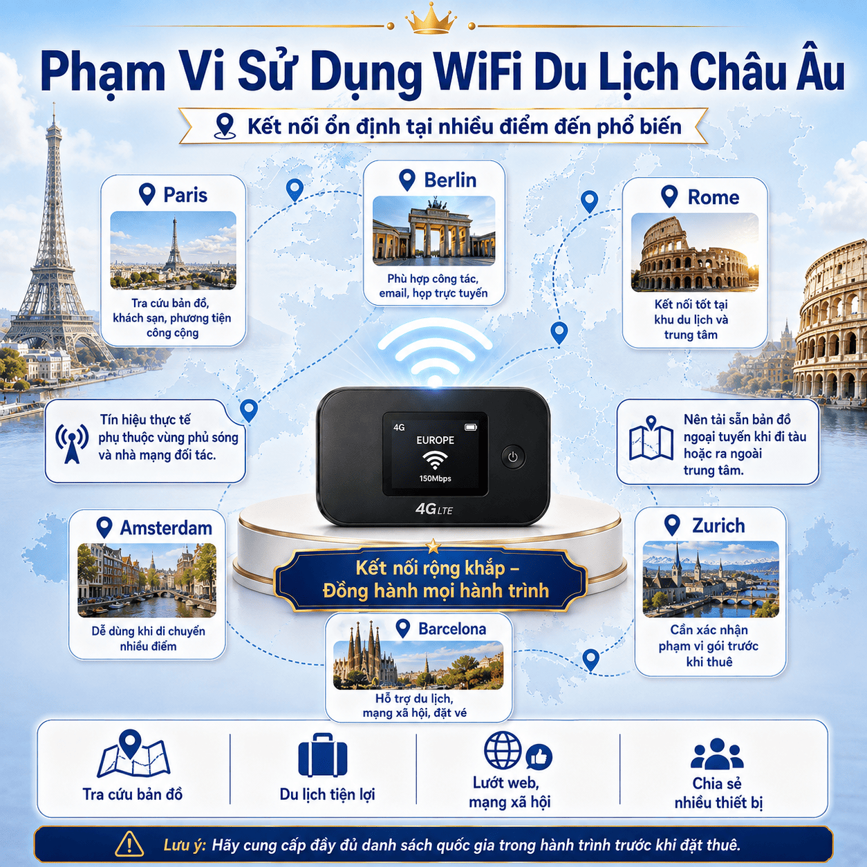 Thuê Wifi đi Châu Âu
