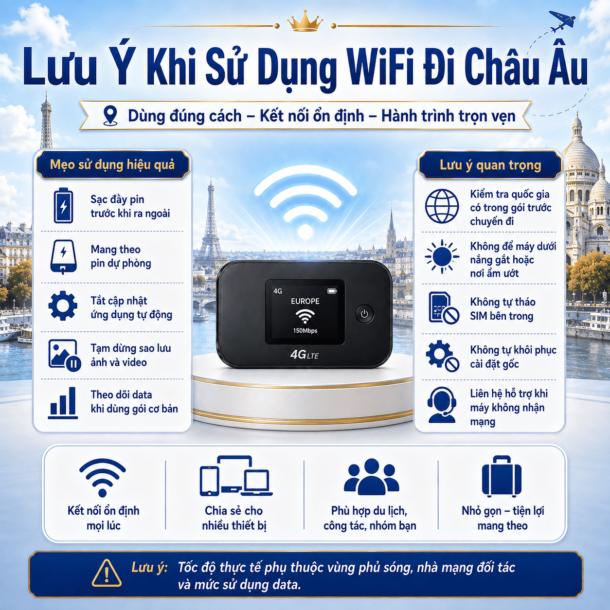 Thuê Wifi đi Châu Âu