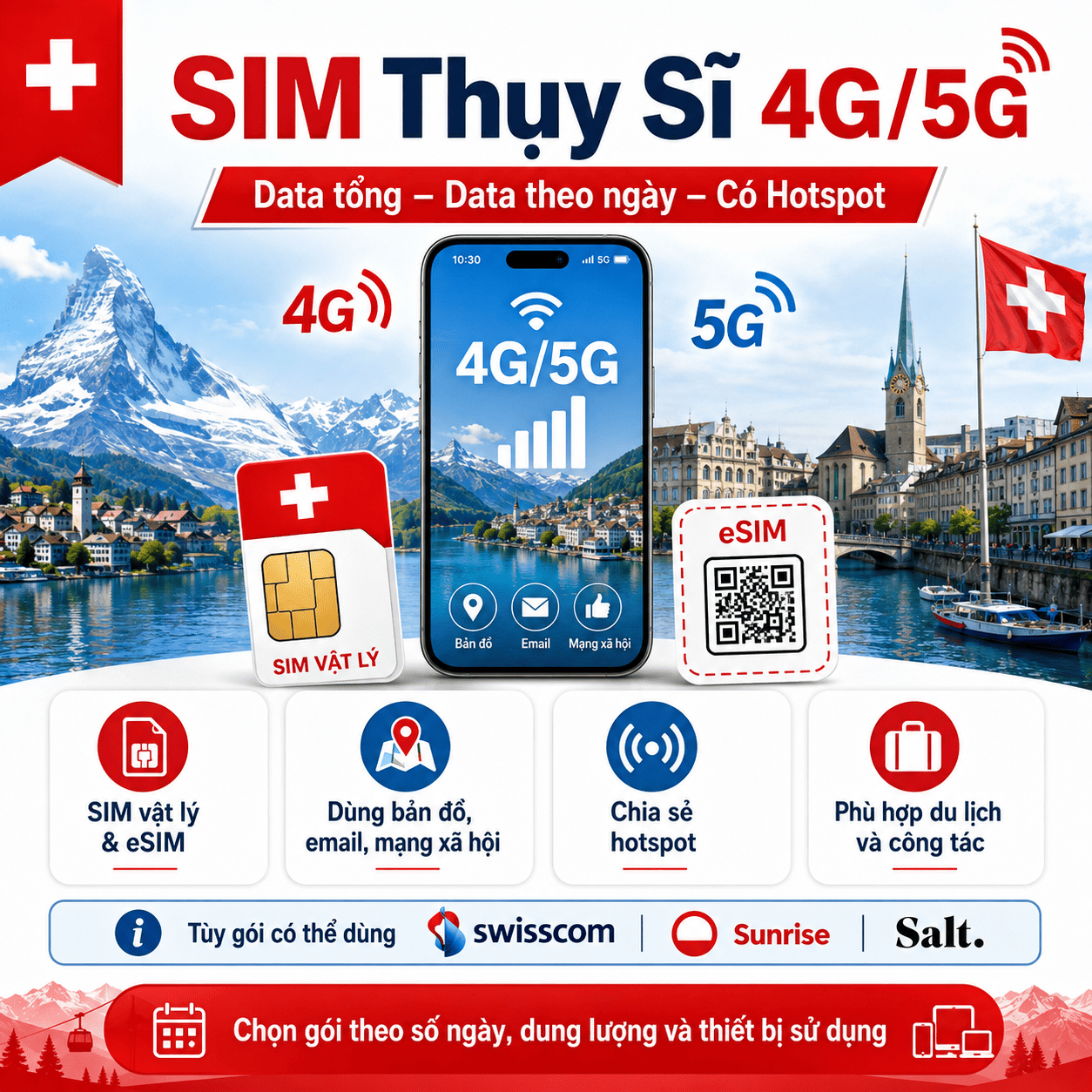 SIM Thụy Sĩ