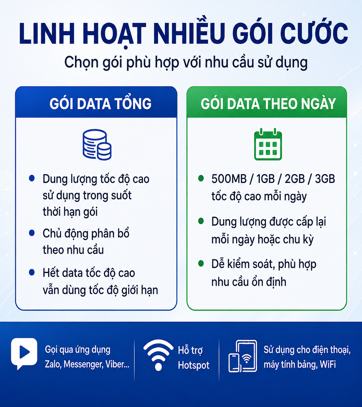 SIM Nhật Bản