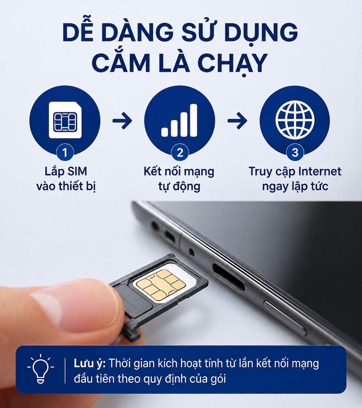SIM Nhật Bản