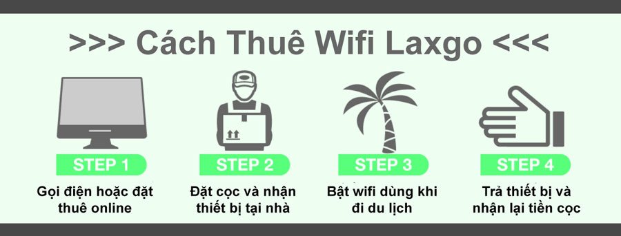 hướng dẫn cách thuê wifi laxgo