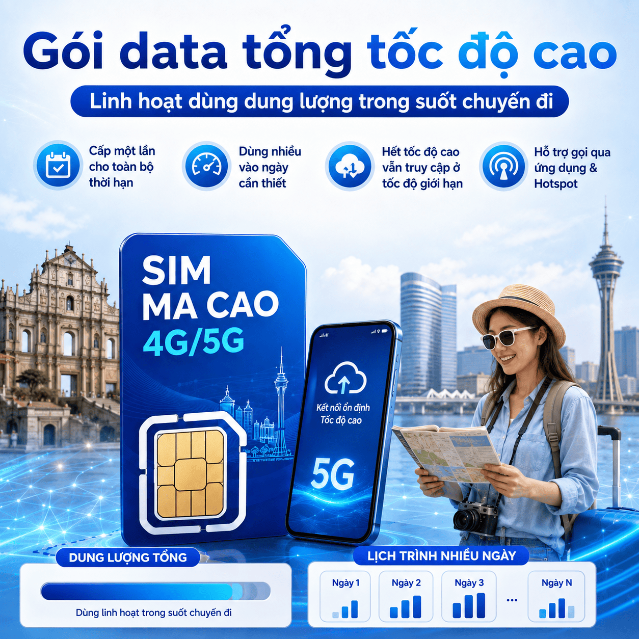 SIM MA CAO