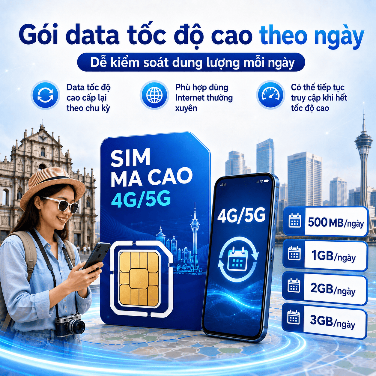 SIM MA CAO