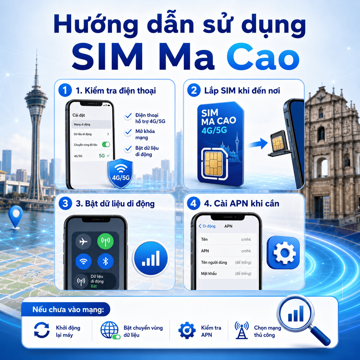 SIM MA CAO