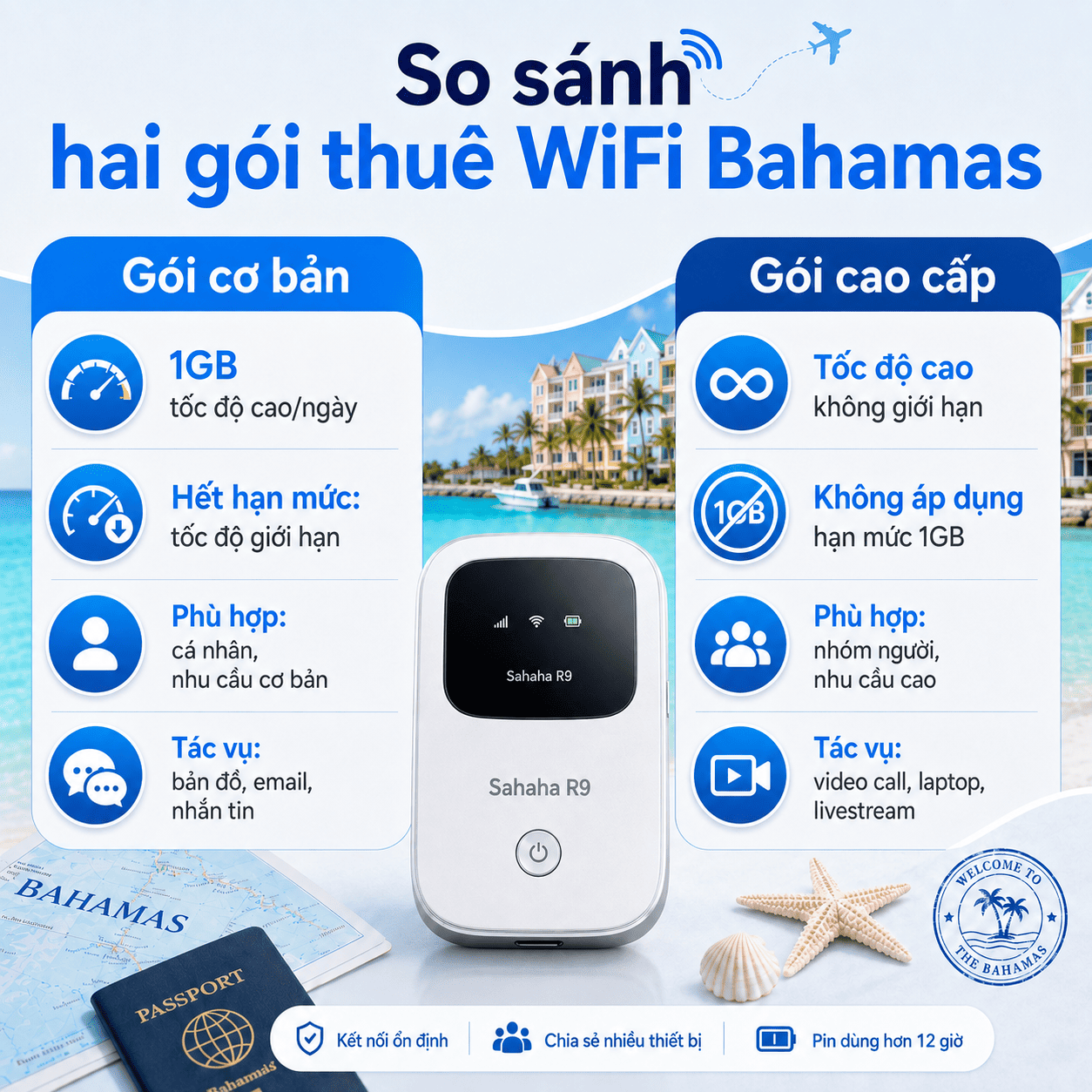 thuê WiFi đi Bahamas