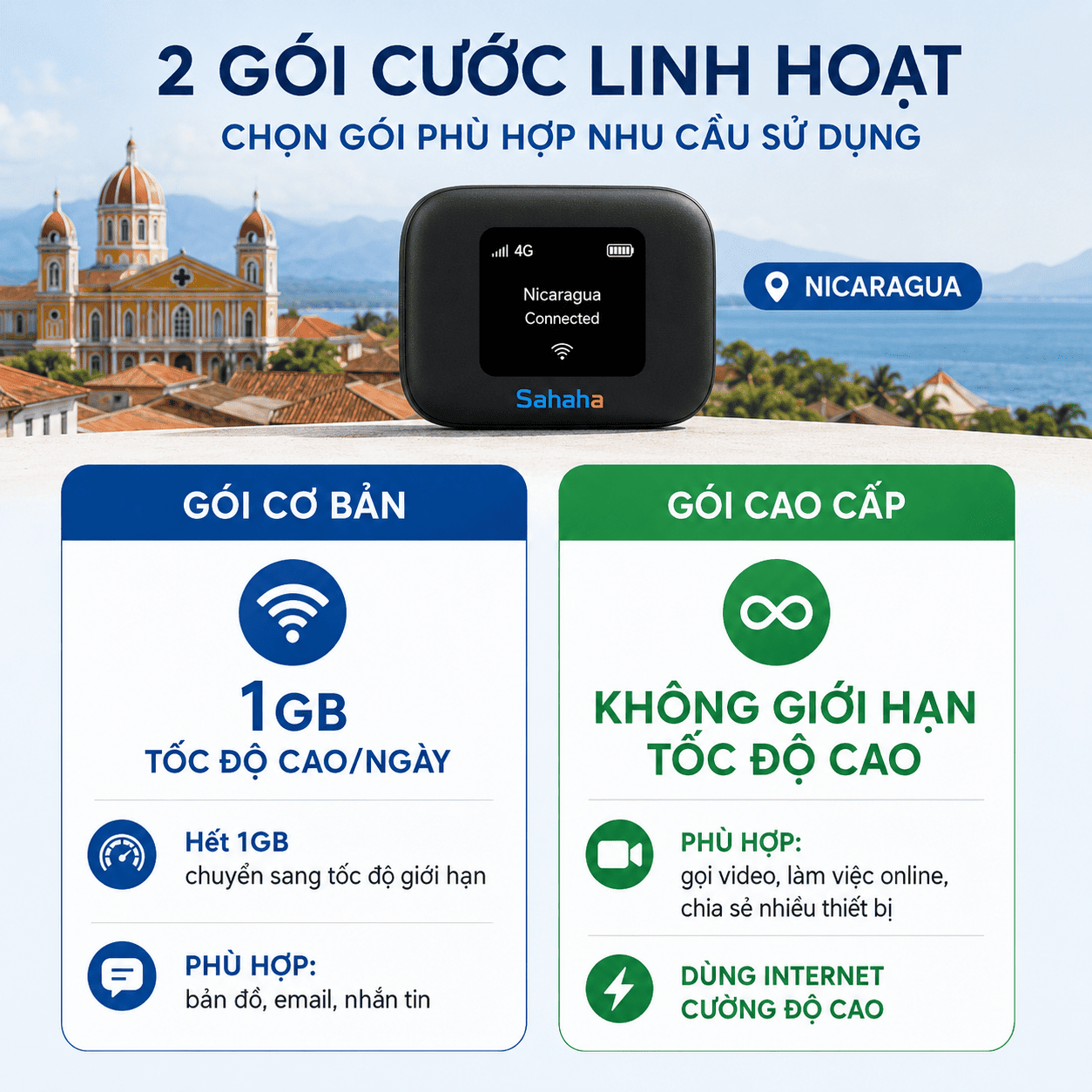 thuê WiFi đi Nicaragua