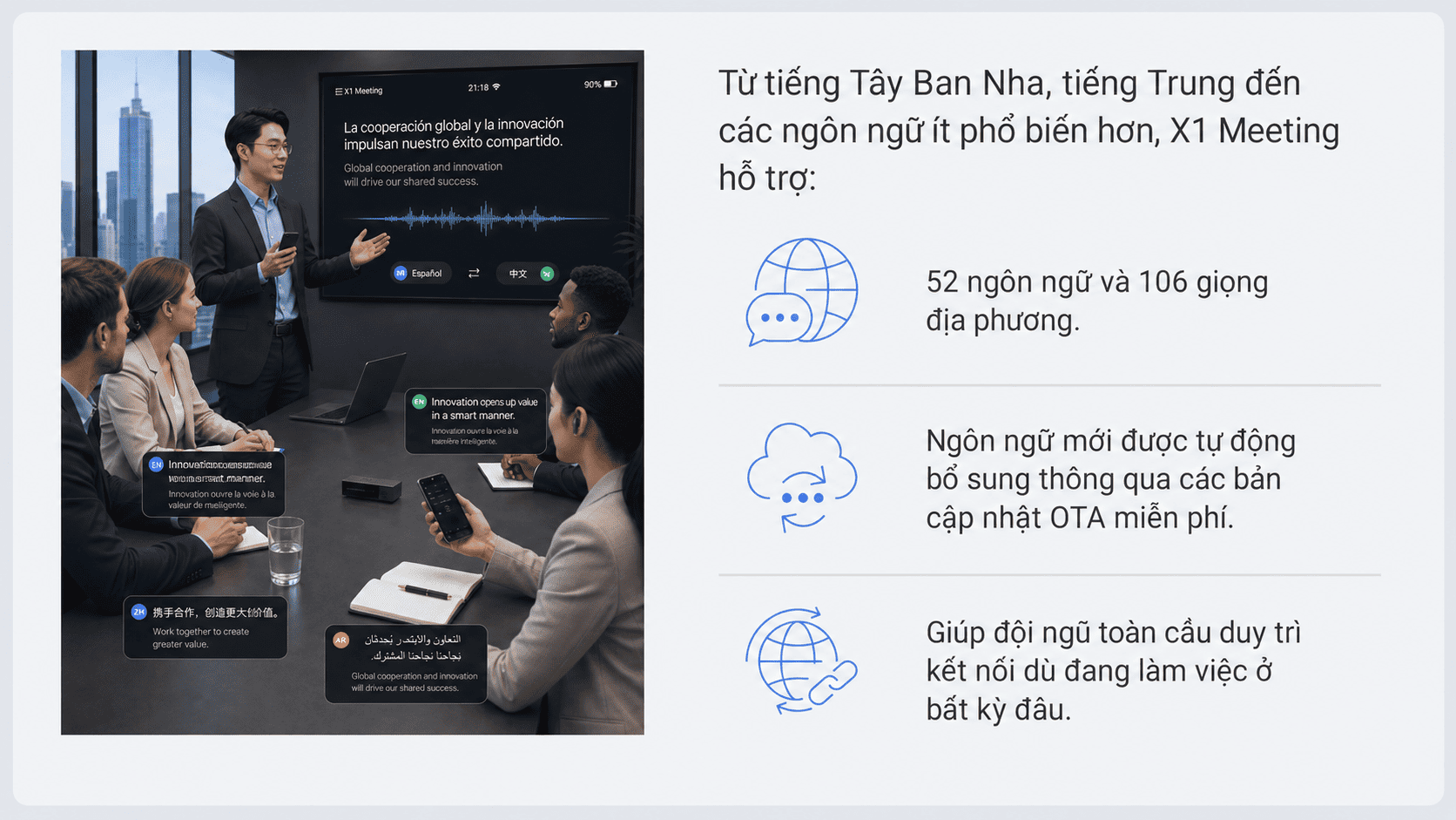 Timekettle X1 Meeting