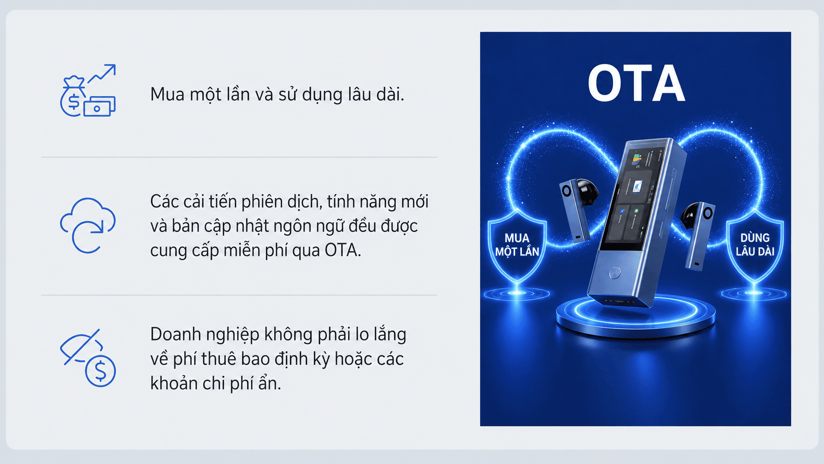 Timekettle X1 Meeting