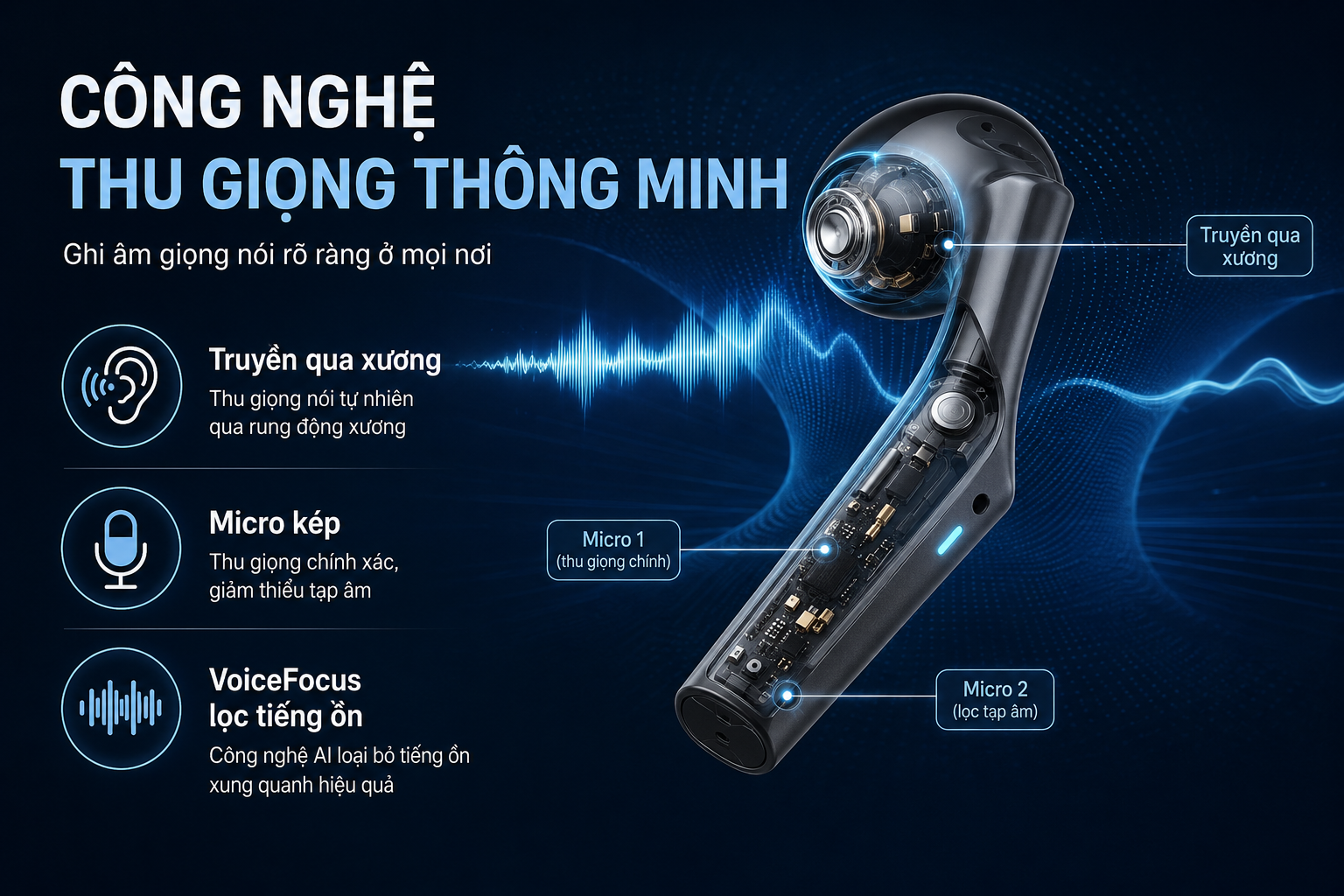 Timekettle W4 Plus